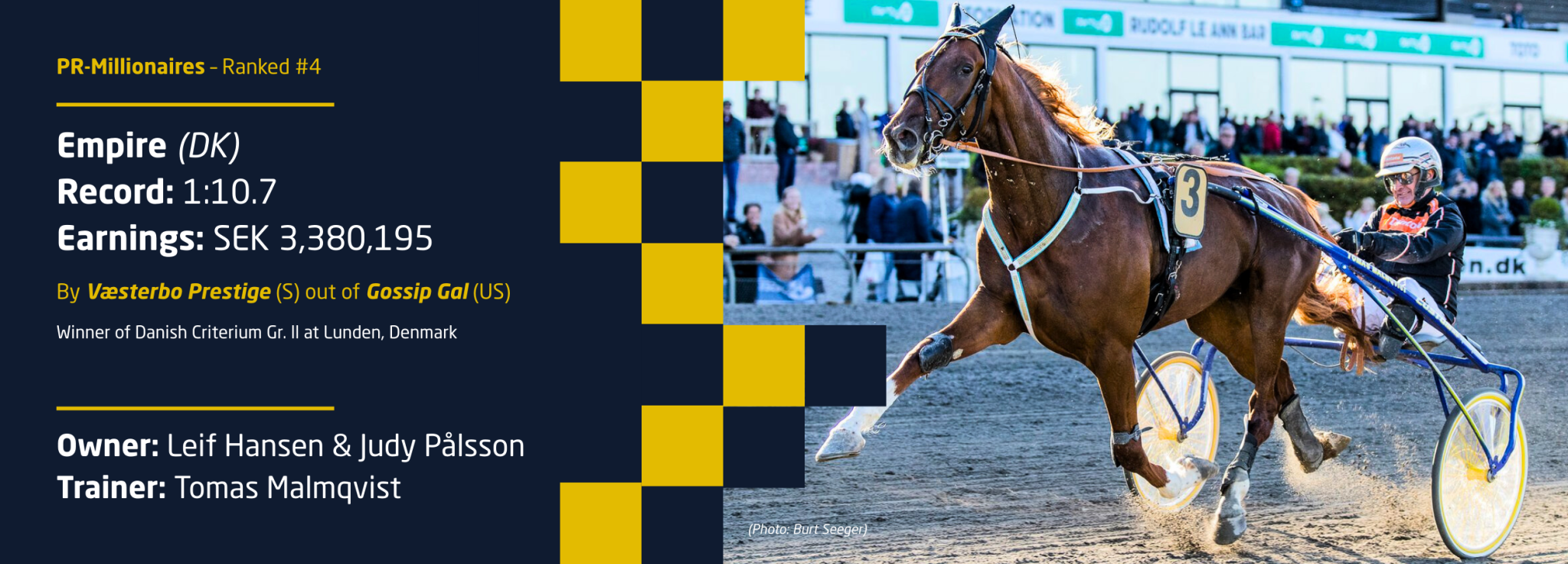 PR-Millionaires – Ranked #04