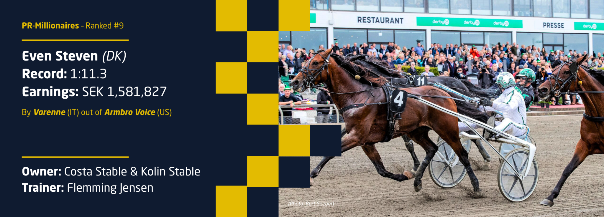 PR-Millionaires – Ranked #09