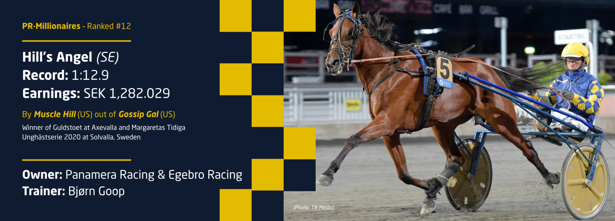 PR-Millionaires – Ranked #12