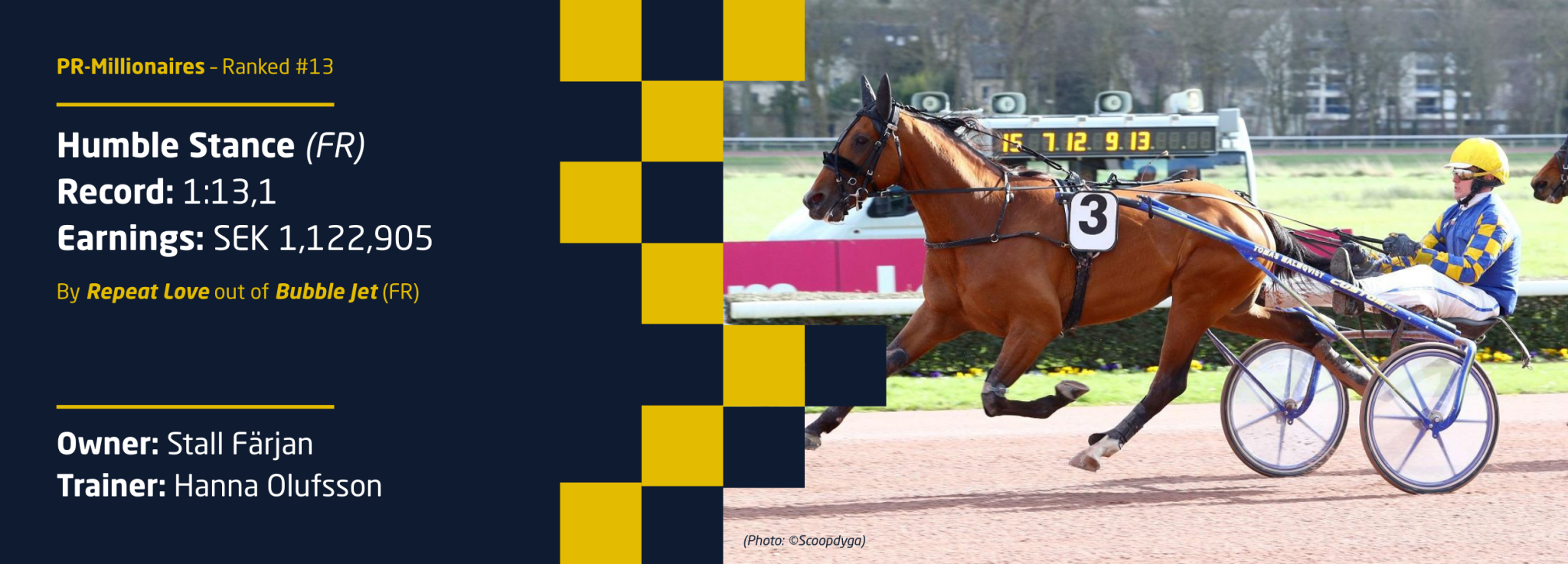 PR-Millionaires – Ranked #13